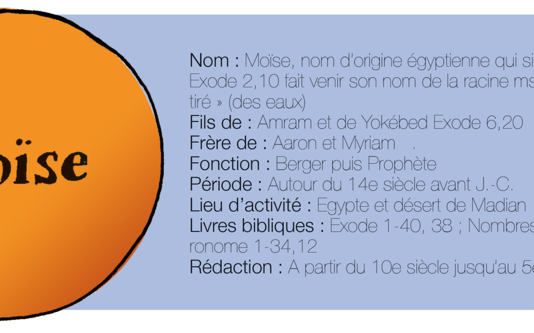 A dos de dromadaire : Moïse